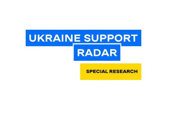 Ukraine Support Radar