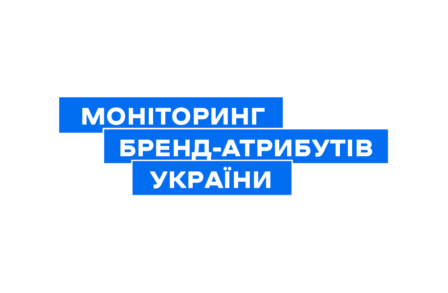 brand attributes monitoring