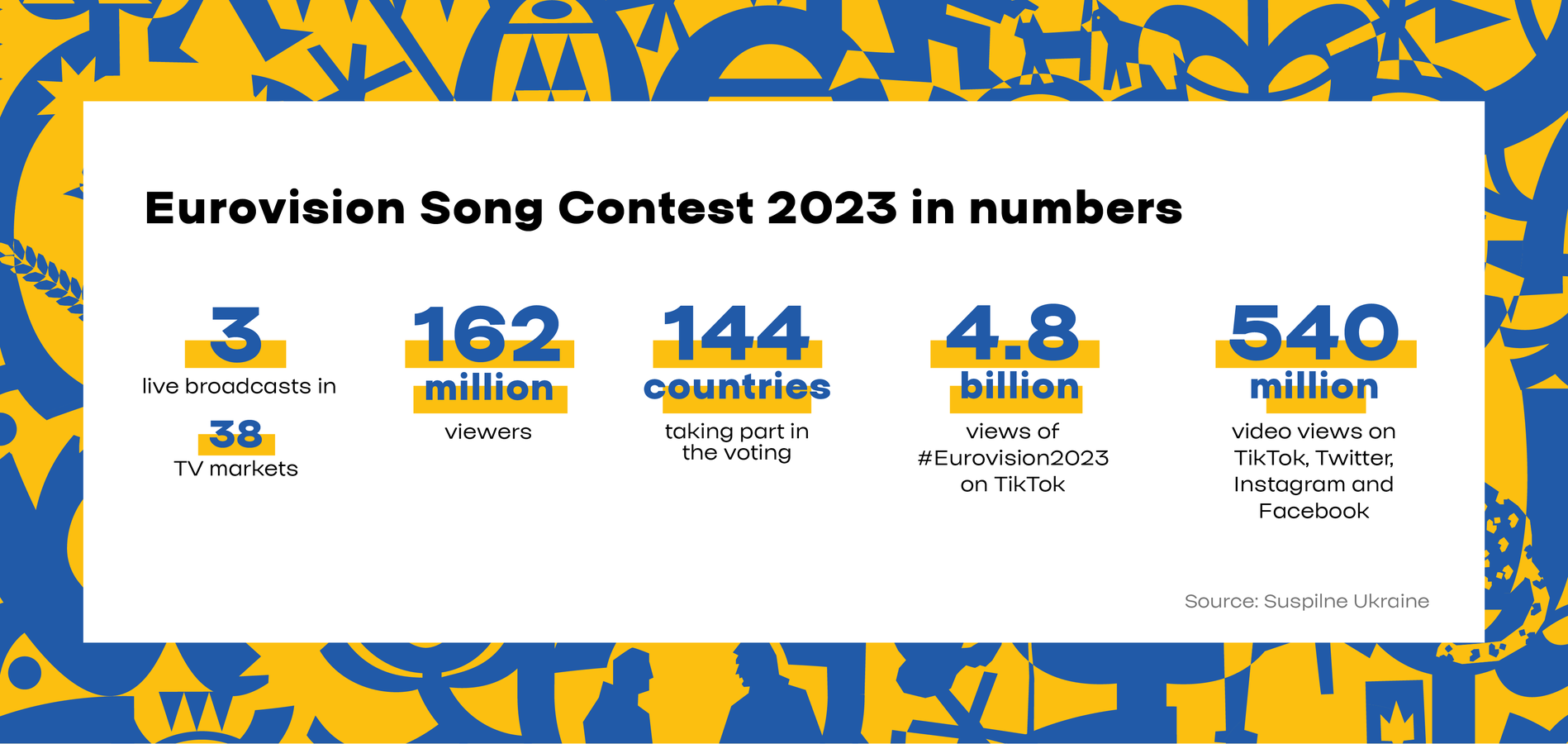 eng_case_eurovision-01