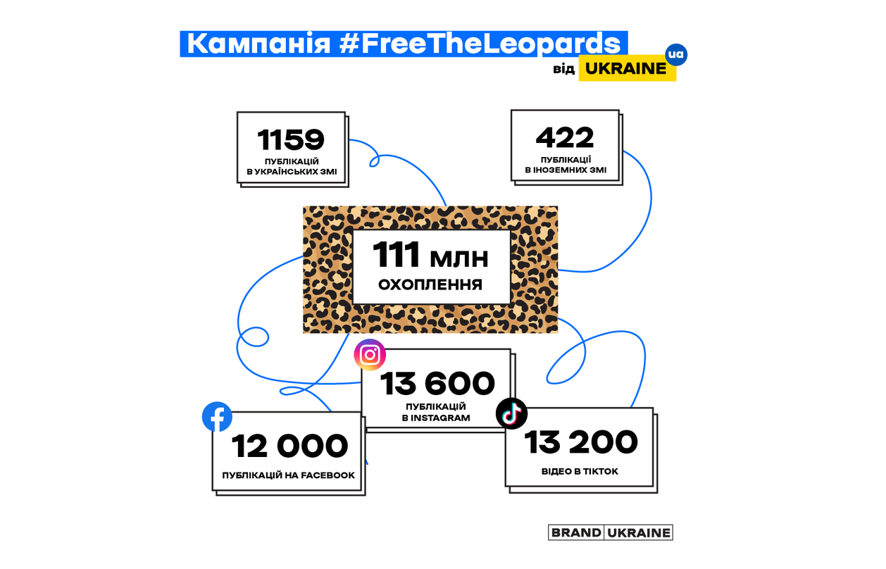 leopards-s.width-8001