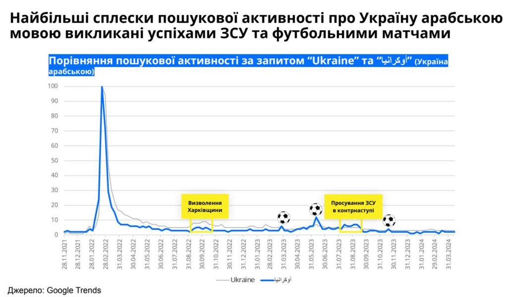 photo_2024-05-02 13.23.51