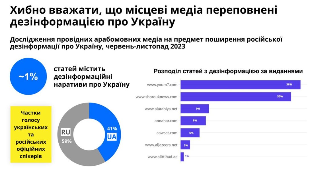 photo_2024-05-02 13.23.54